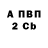 APVP Соль Anna Kashul